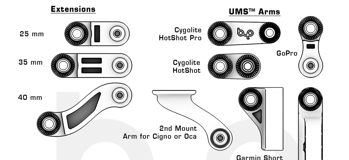 KB-00004 - Mount Sizing Helper