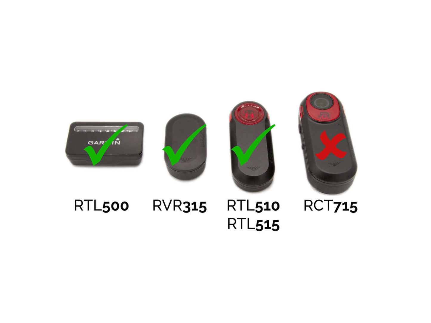 Mount Kit for Topeak MTX Beamrack and Garmin Varia