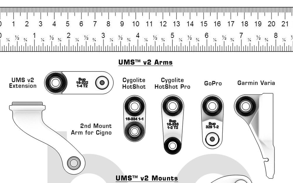 KB-00007 - UMS v2 Mount Sizing Helper