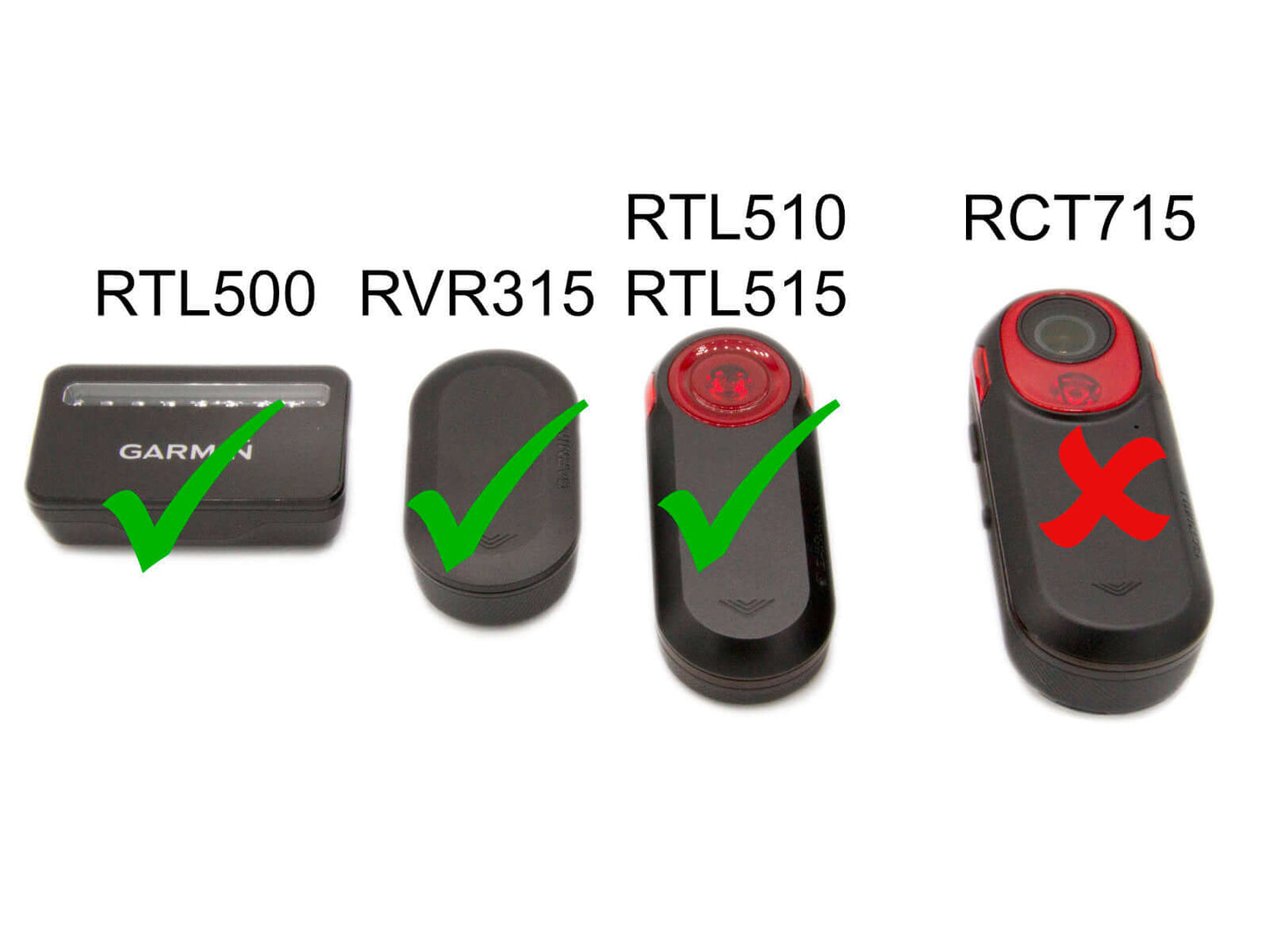  MOTONG Compatible with Garmin Varia RTL515 Protective